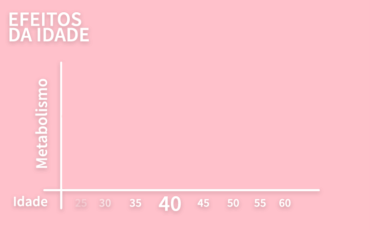 Gif dos resultados do programa